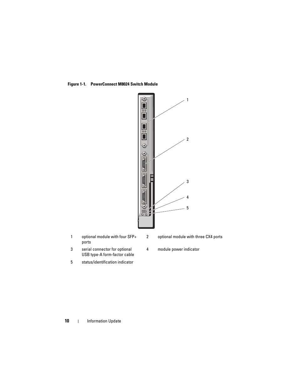 Dell PowerEdge M805 User Manual | Page 12 / 106