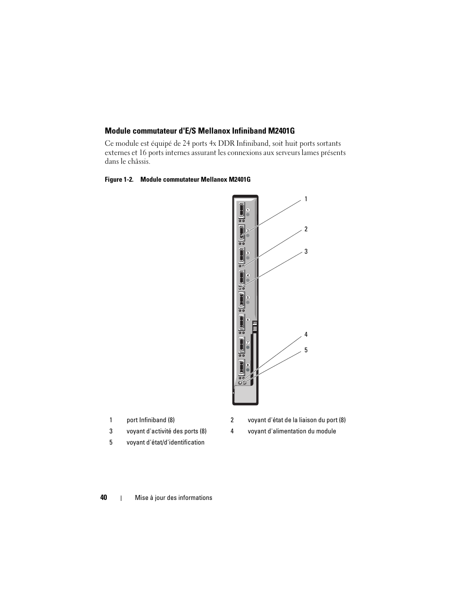 Dell PowerEdge M805 User Manual | Page 42 / 106