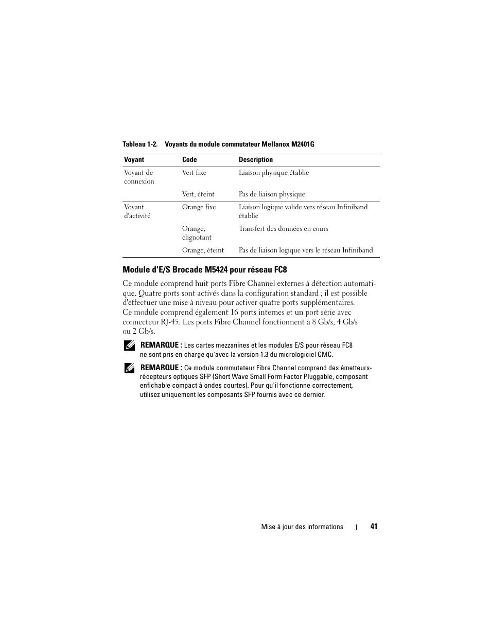 Module d'e/s brocade m5424 pour réseau fc8 | Dell PowerEdge M805 User Manual | Page 43 / 106
