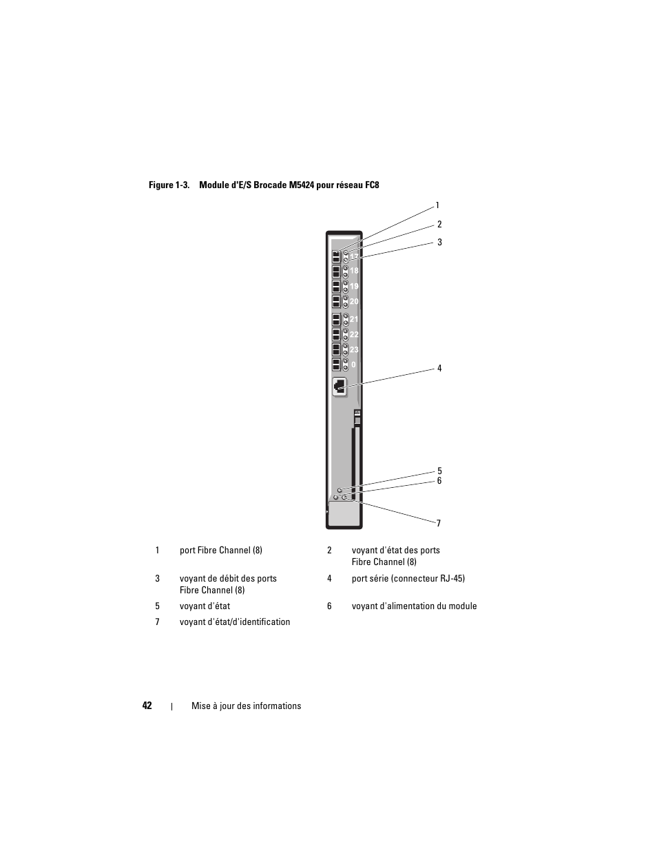 Dell PowerEdge M805 User Manual | Page 44 / 106