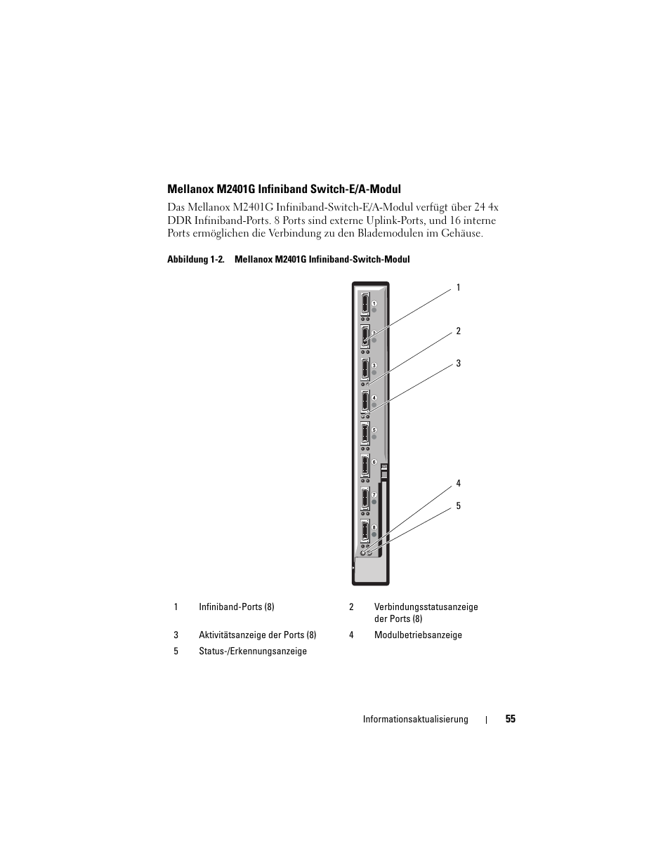 Mellanox m2401g infiniband switch-e/a-modul | Dell PowerEdge M805 User Manual | Page 57 / 106