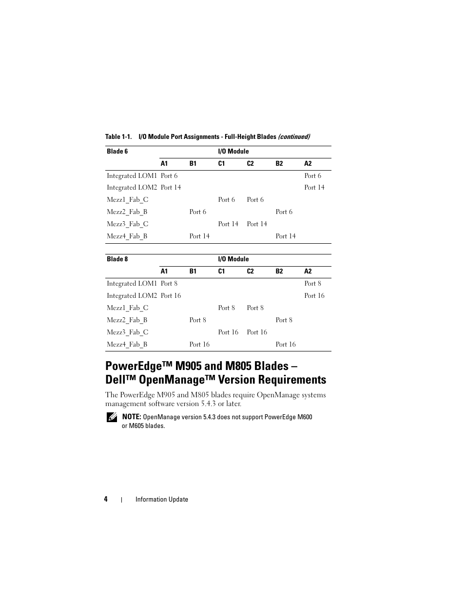 Dell PowerEdge M805 User Manual | Page 6 / 106