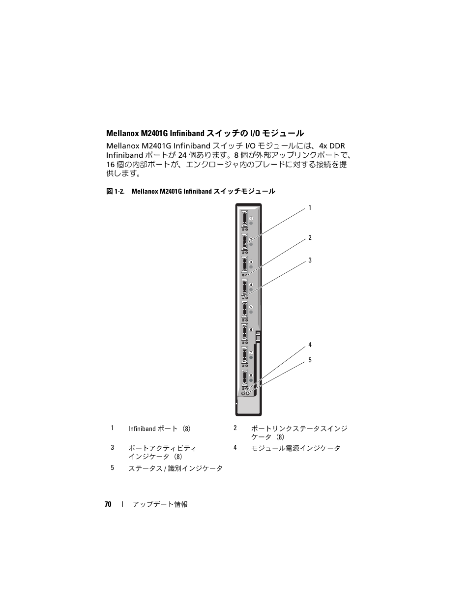 Mellanox m2401g infiniband スイッチの i/o モジュール | Dell PowerEdge M805 User Manual | Page 72 / 106