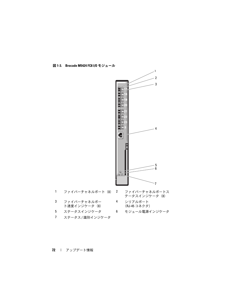 Dell PowerEdge M805 User Manual | Page 74 / 106