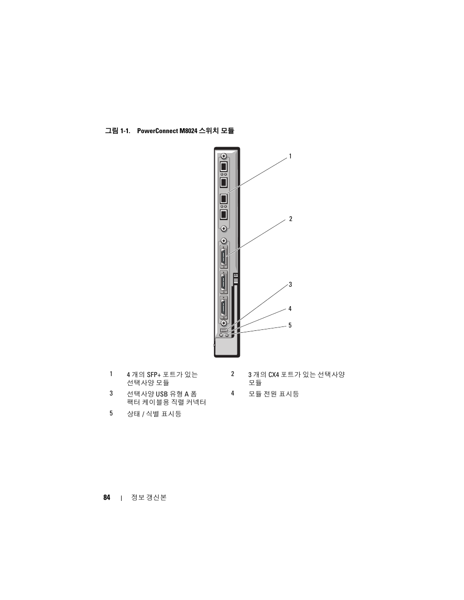 Dell PowerEdge M805 User Manual | Page 86 / 106