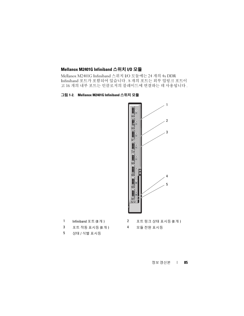 Mellanox m2401g infiniband 스위치 i/o 모듈 | Dell PowerEdge M805 User Manual | Page 87 / 106