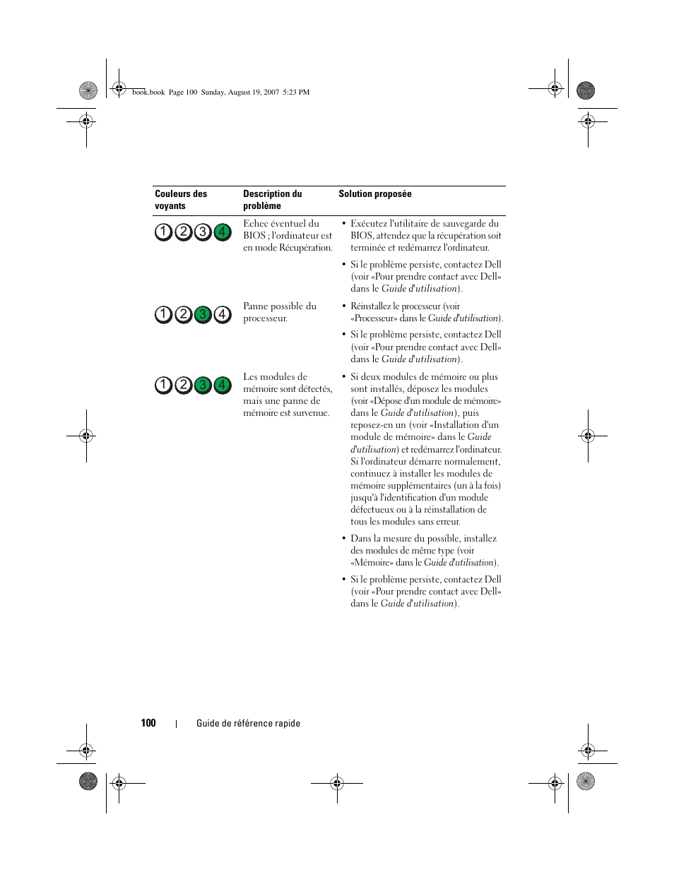 Dell Precision T3400 (Late 2007) User Manual | Page 100 / 276
