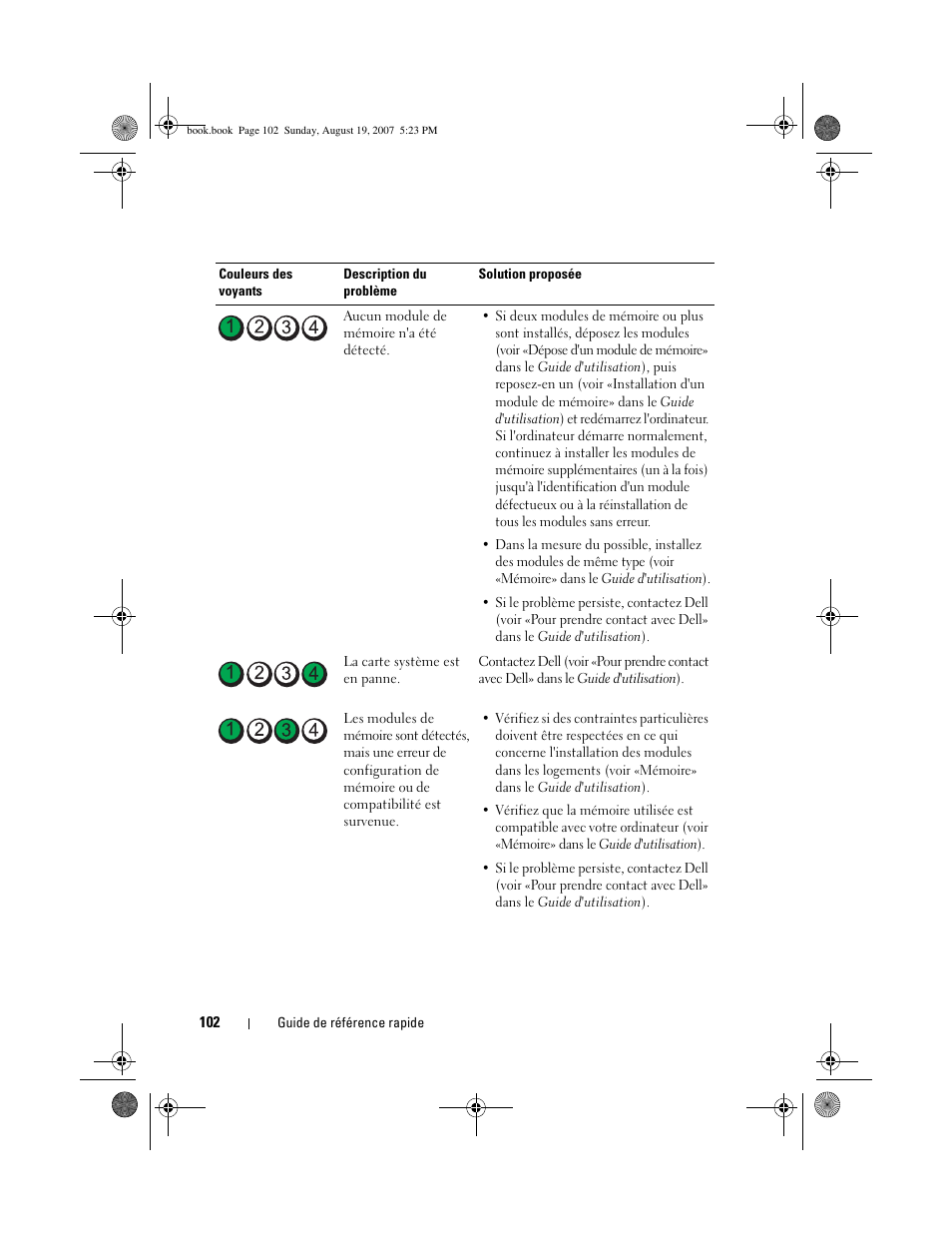 Dell Precision T3400 (Late 2007) User Manual | Page 102 / 276