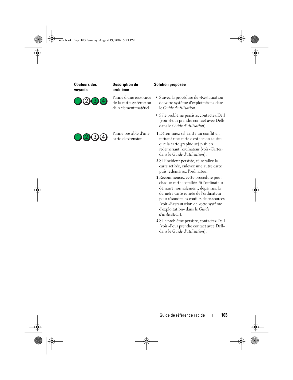 Dell Precision T3400 (Late 2007) User Manual | Page 103 / 276