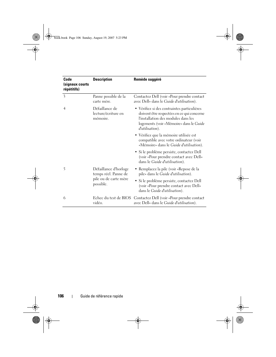 Dell Precision T3400 (Late 2007) User Manual | Page 106 / 276