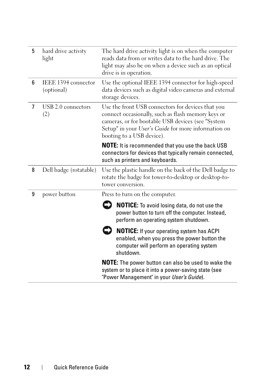 Dell Precision T3400 (Late 2007) User Manual | Page 12 / 276