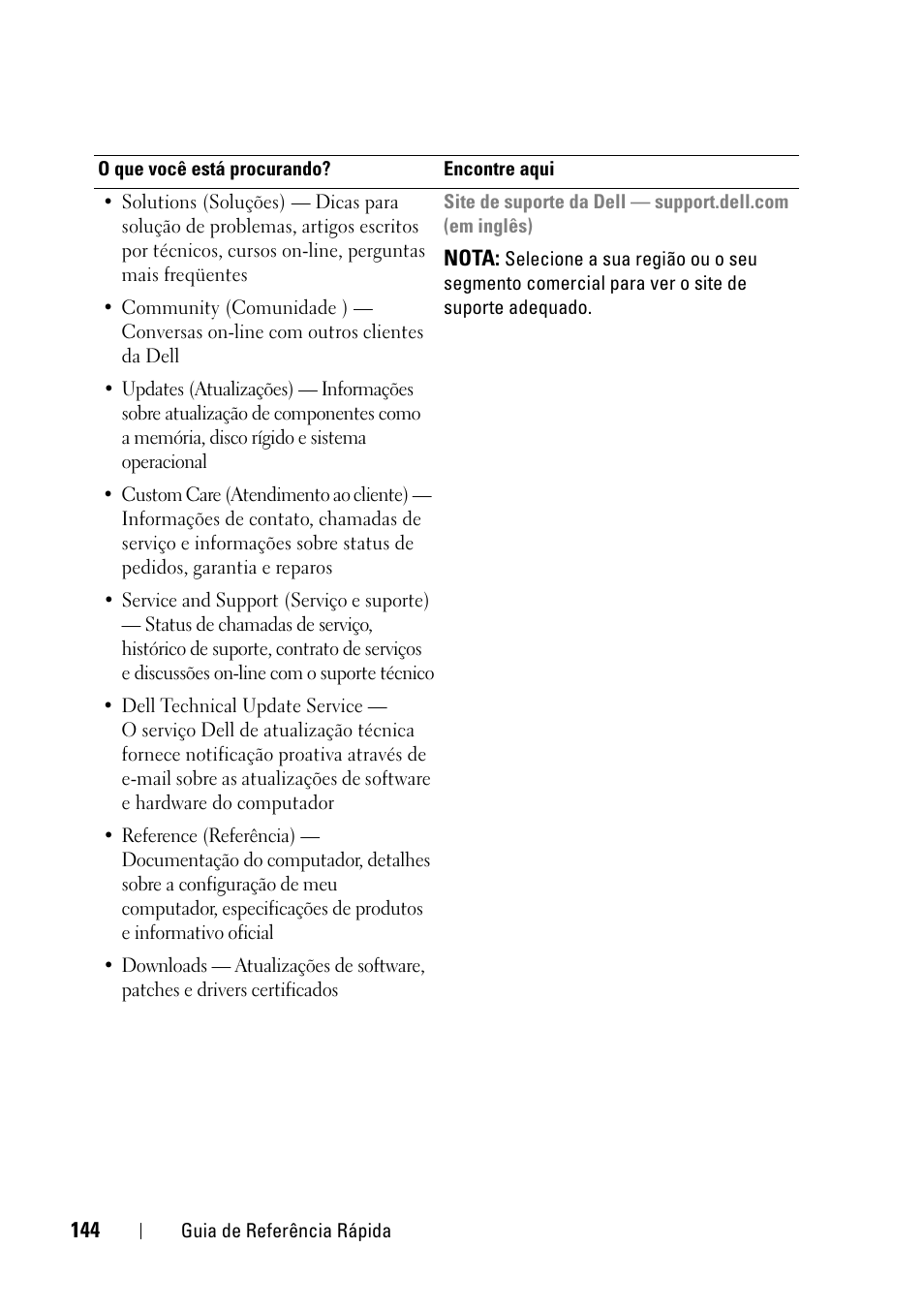 Dell Precision T3400 (Late 2007) User Manual | Page 144 / 276