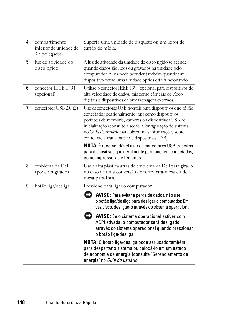 Dell Precision T3400 (Late 2007) User Manual | Page 148 / 276