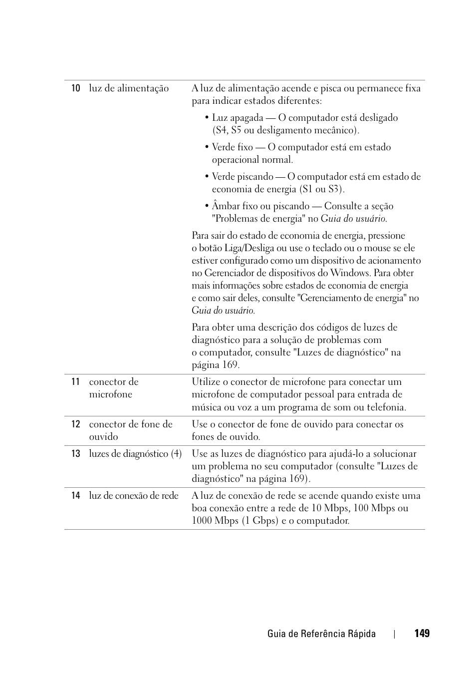 Dell Precision T3400 (Late 2007) User Manual | Page 149 / 276