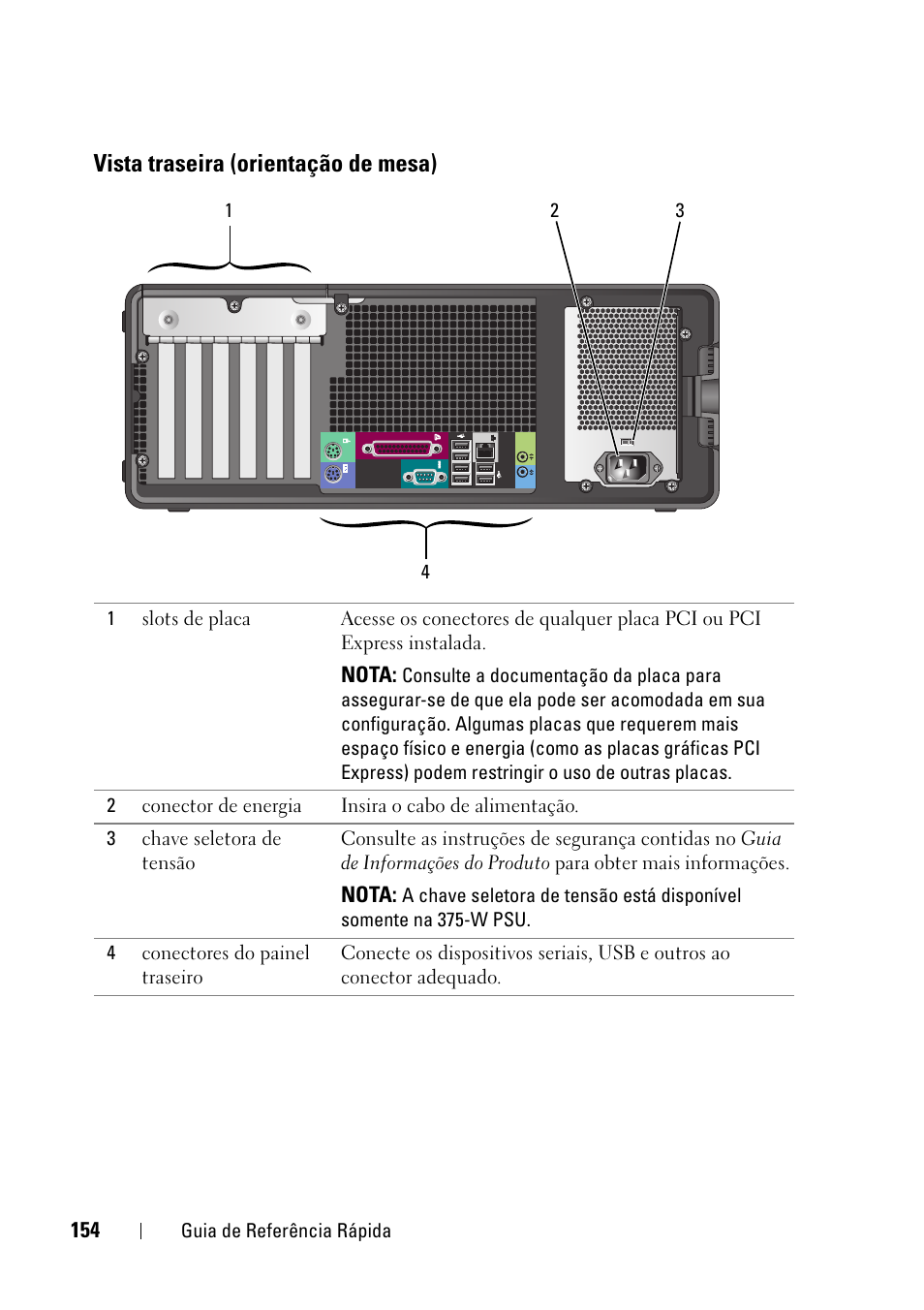 Vista traseira (orientação de mesa) | Dell Precision T3400 (Late 2007) User Manual | Page 154 / 276