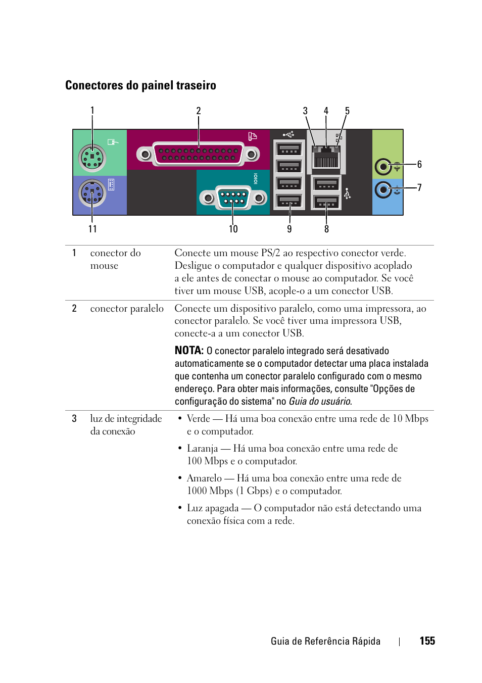 Conectores do painel traseiro | Dell Precision T3400 (Late 2007) User Manual | Page 155 / 276