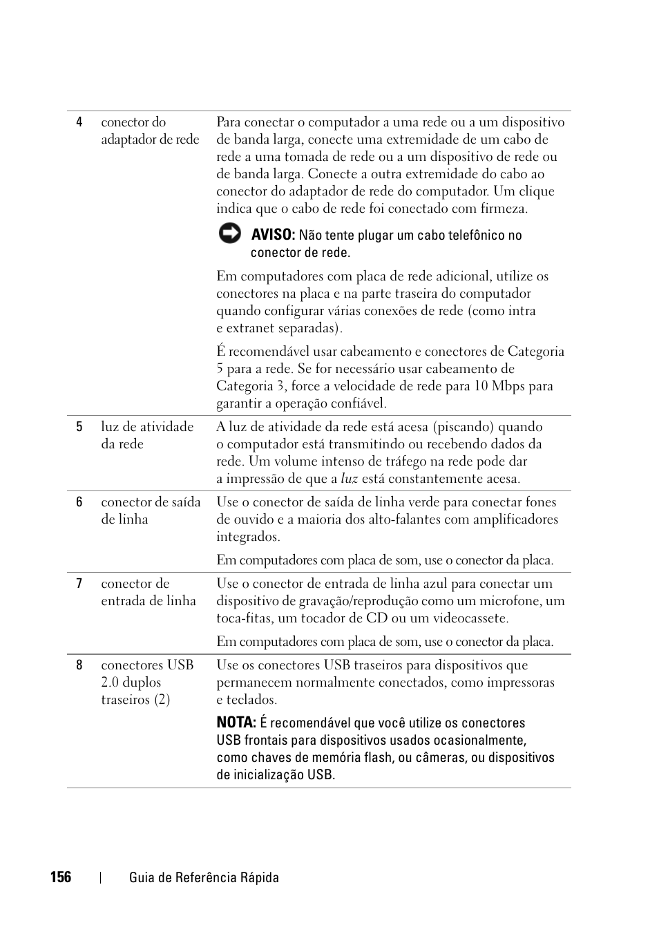 Dell Precision T3400 (Late 2007) User Manual | Page 156 / 276