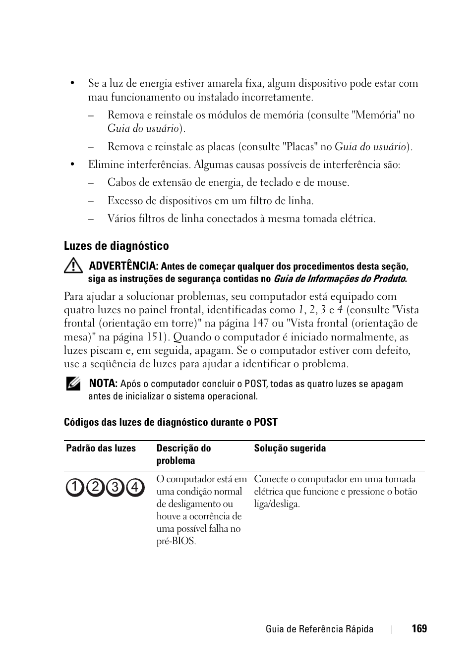 Luzes de diagnóstico | Dell Precision T3400 (Late 2007) User Manual | Page 169 / 276