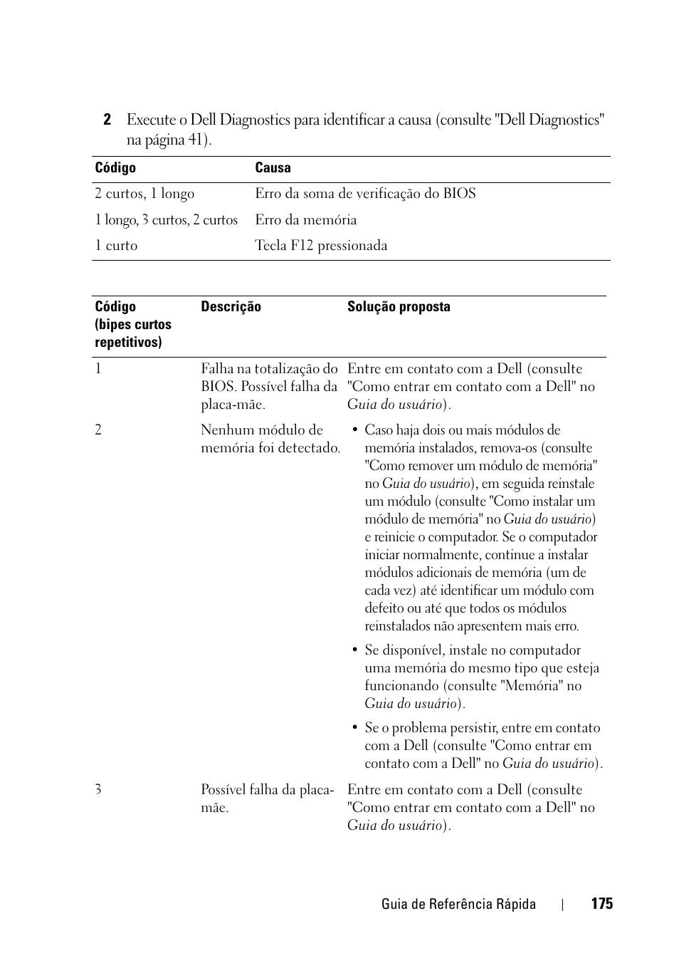 Dell Precision T3400 (Late 2007) User Manual | Page 175 / 276