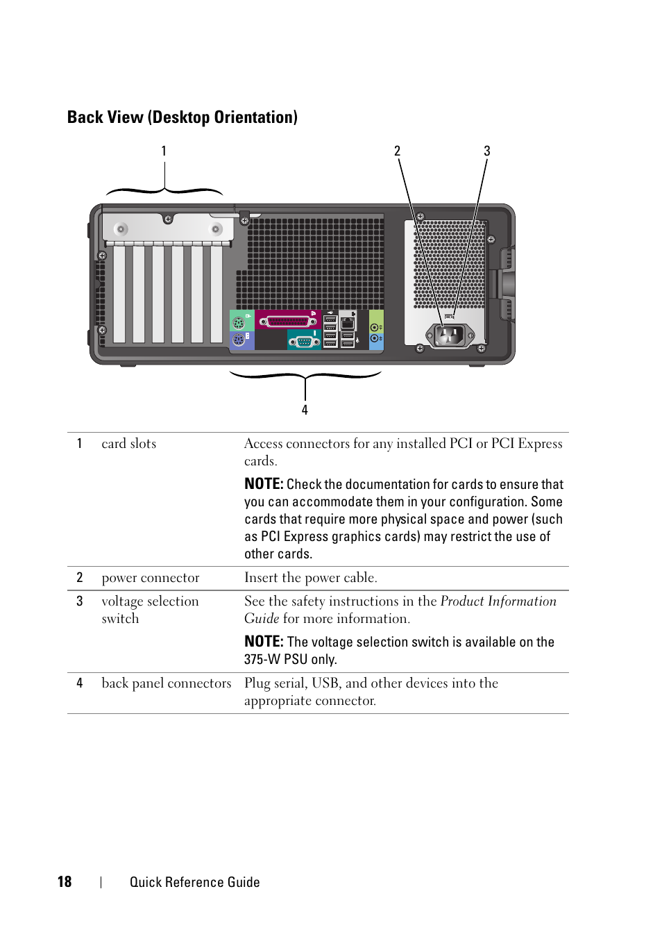 Back view (desktop orientation) | Dell Precision T3400 (Late 2007) User Manual | Page 18 / 276
