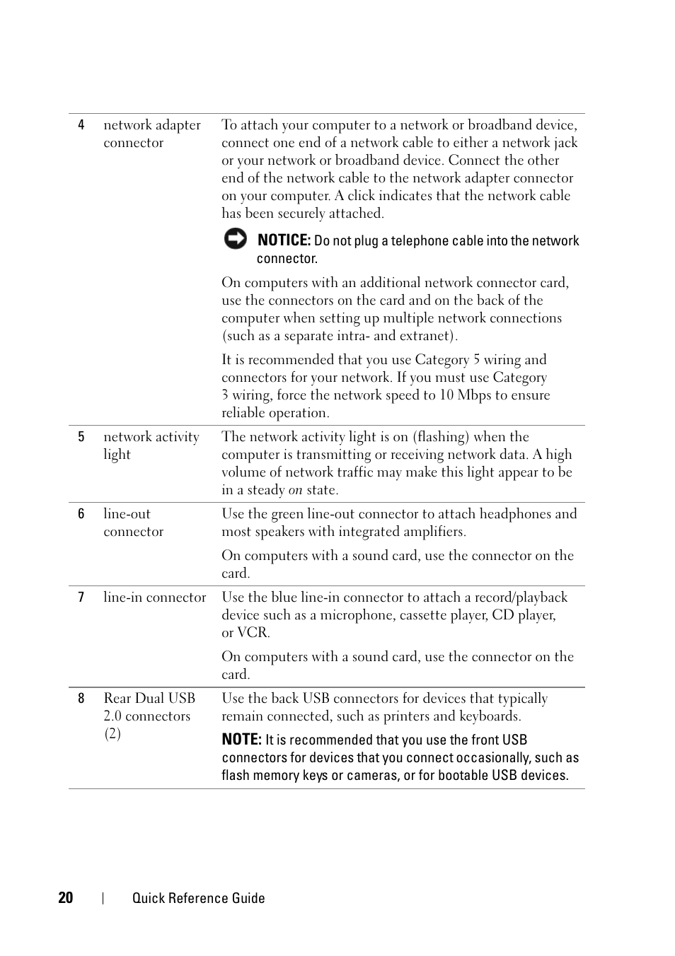 Dell Precision T3400 (Late 2007) User Manual | Page 20 / 276