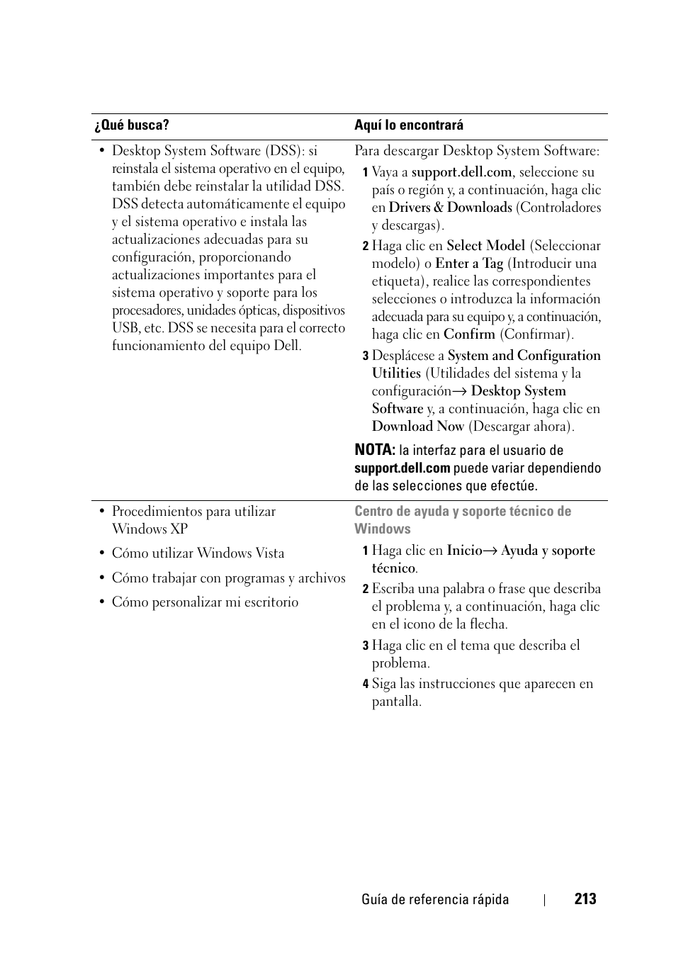 Dell Precision T3400 (Late 2007) User Manual | Page 213 / 276