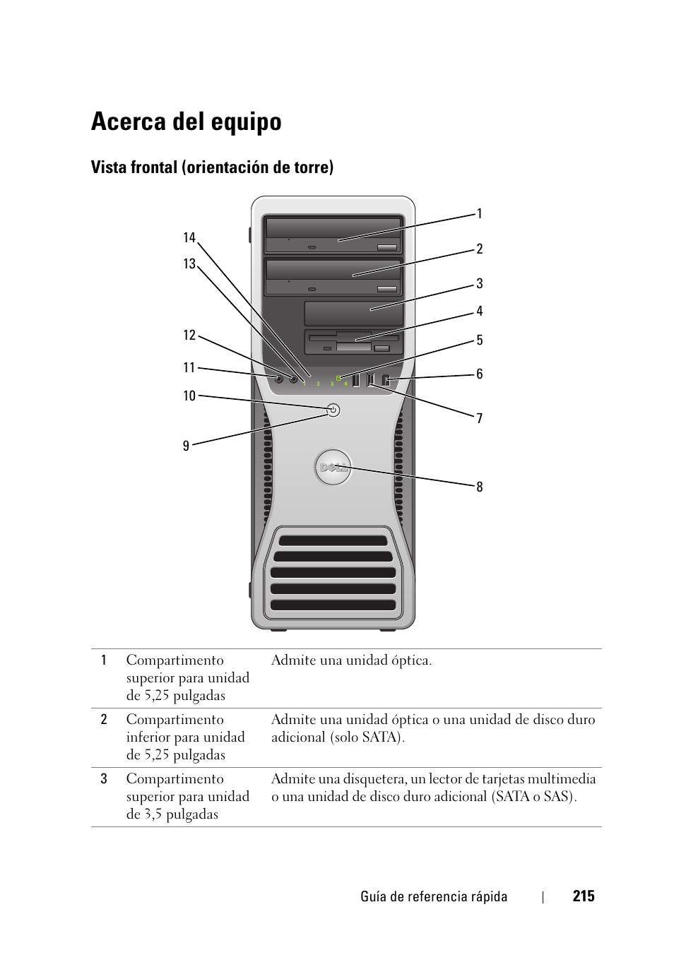 Acerca del equipo, Vista frontal (orientación de torre) | Dell Precision T3400 (Late 2007) User Manual | Page 215 / 276