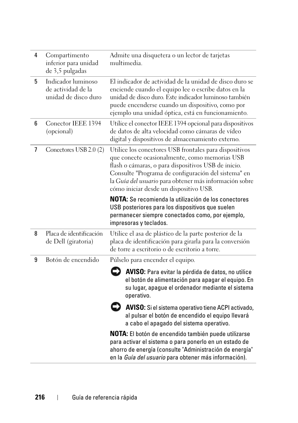 Dell Precision T3400 (Late 2007) User Manual | Page 216 / 276