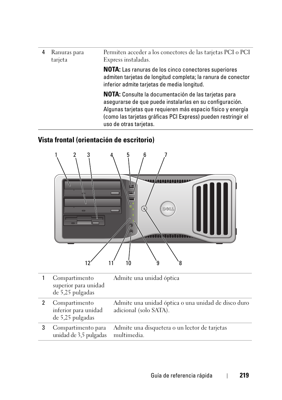 Vista frontal (orientación de escritorio) | Dell Precision T3400 (Late 2007) User Manual | Page 219 / 276