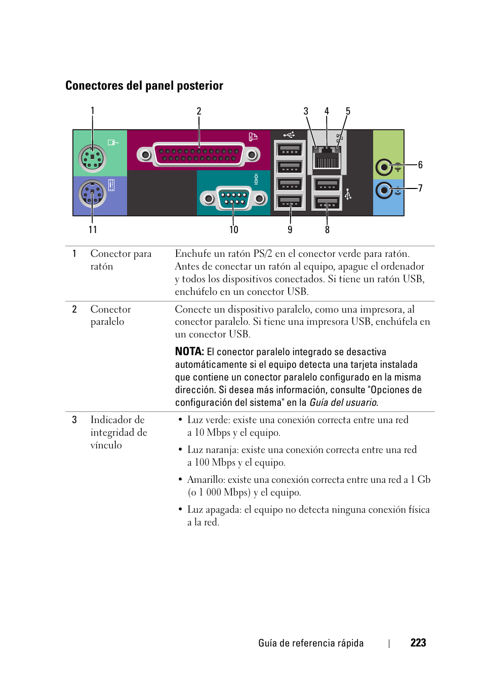Conectores del panel posterior | Dell Precision T3400 (Late 2007) User Manual | Page 223 / 276