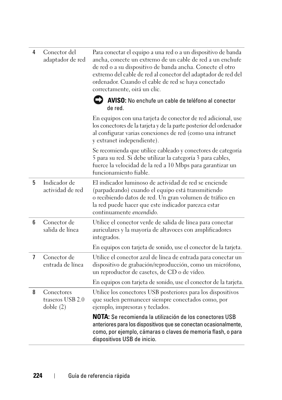 Dell Precision T3400 (Late 2007) User Manual | Page 224 / 276