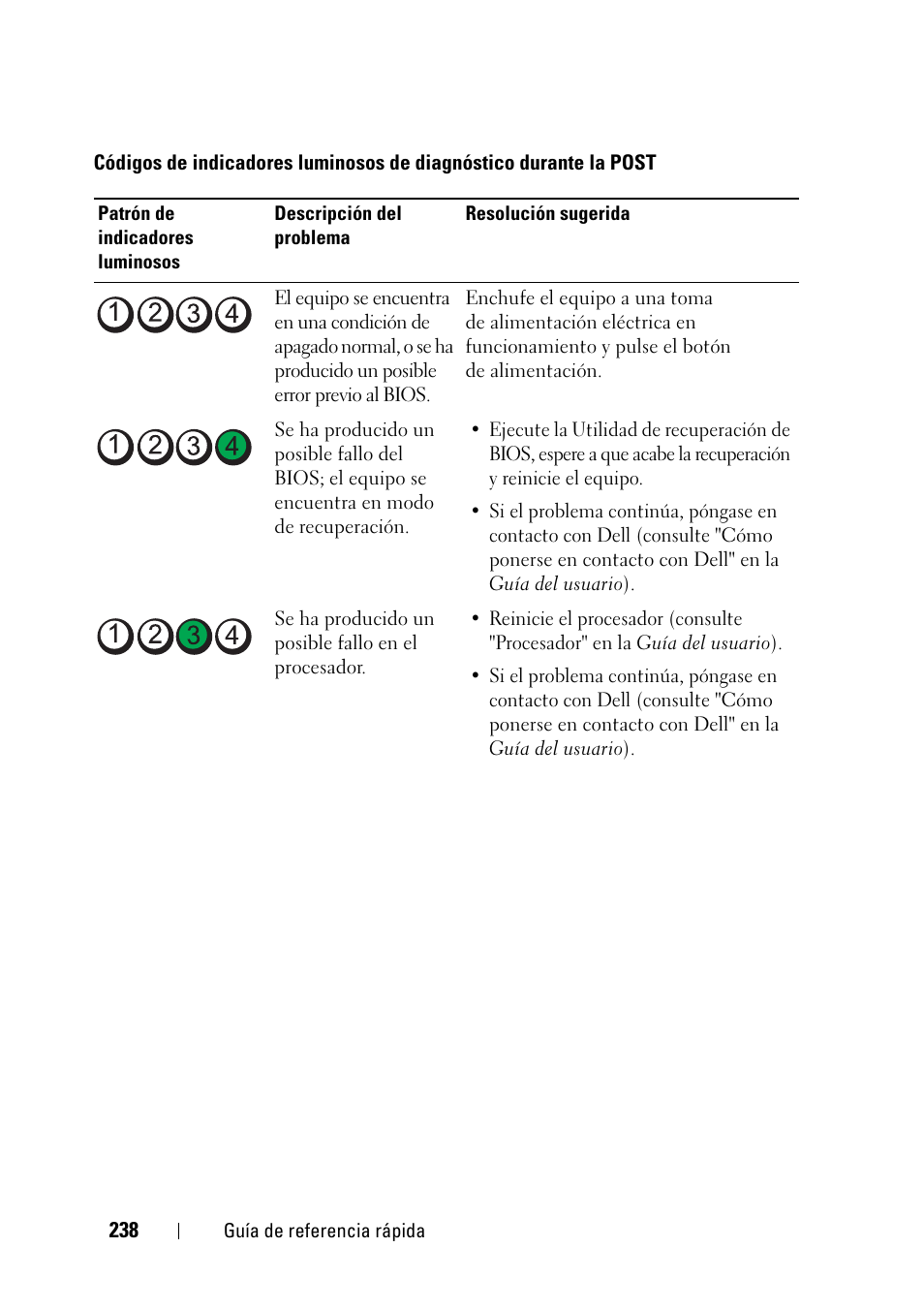 Dell Precision T3400 (Late 2007) User Manual | Page 238 / 276