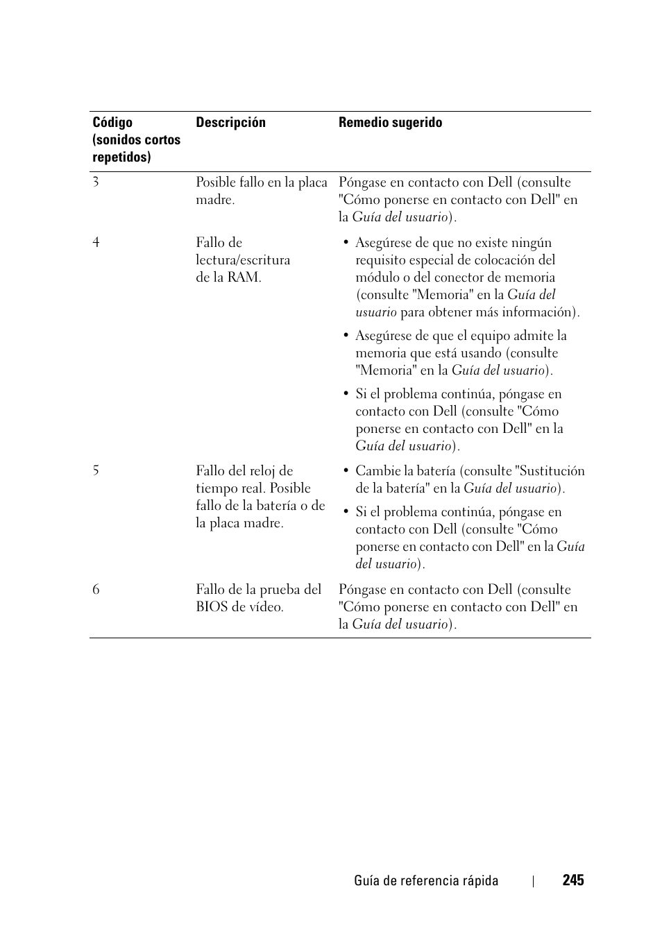 Dell Precision T3400 (Late 2007) User Manual | Page 245 / 276