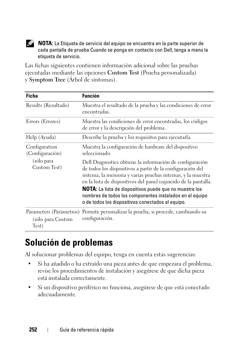 Solución de problemas | Dell Precision T3400 (Late 2007) User Manual | Page 252 / 276