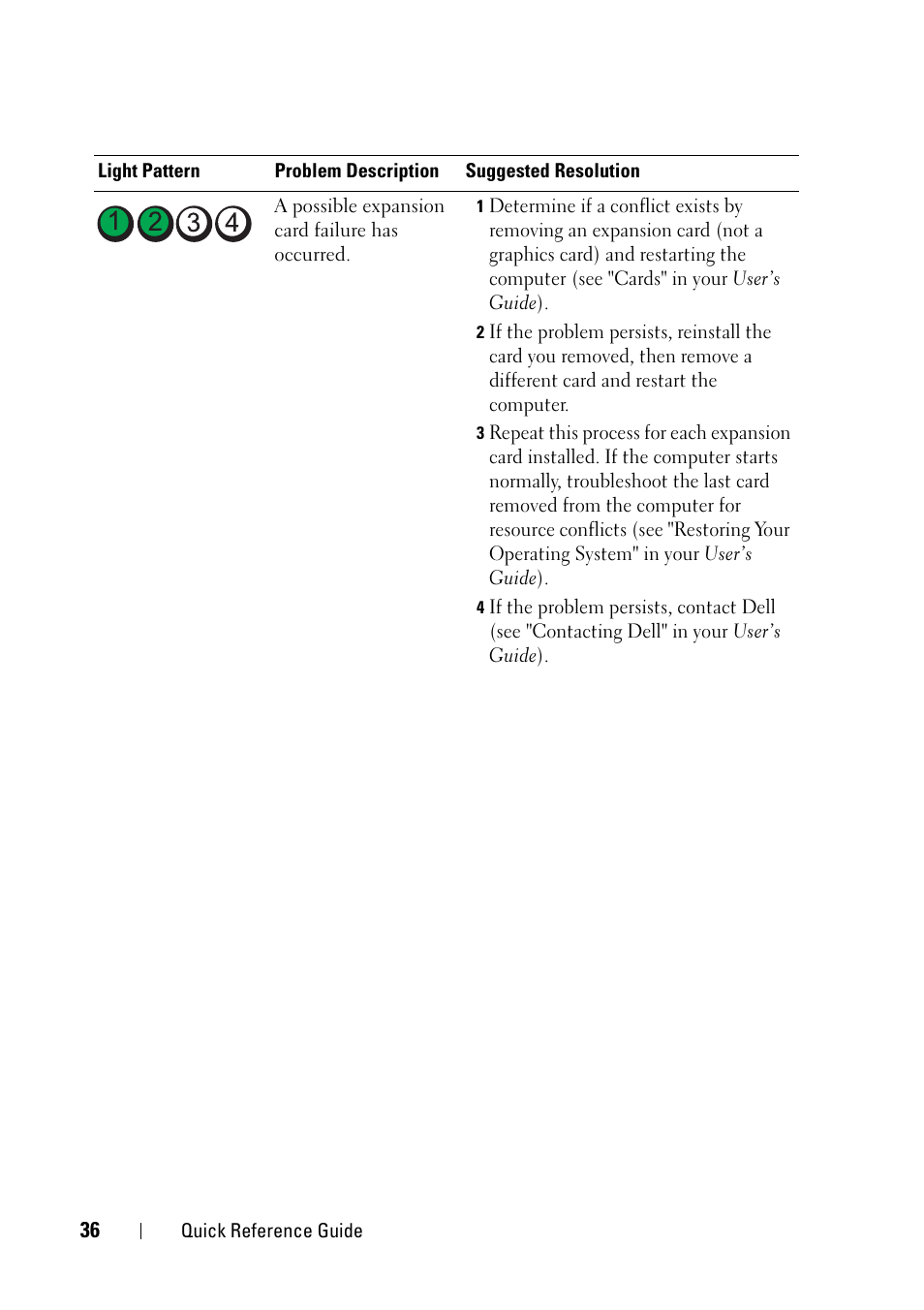 Dell Precision T3400 (Late 2007) User Manual | Page 36 / 276