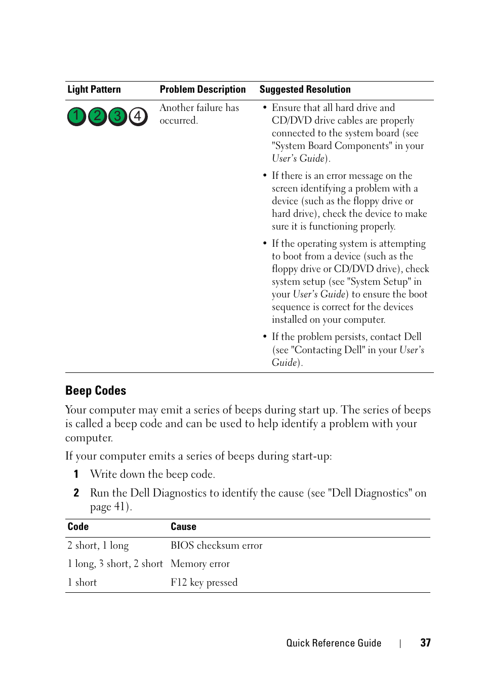 Beep codes | Dell Precision T3400 (Late 2007) User Manual | Page 37 / 276
