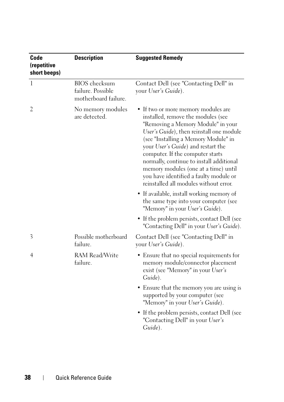 Dell Precision T3400 (Late 2007) User Manual | Page 38 / 276