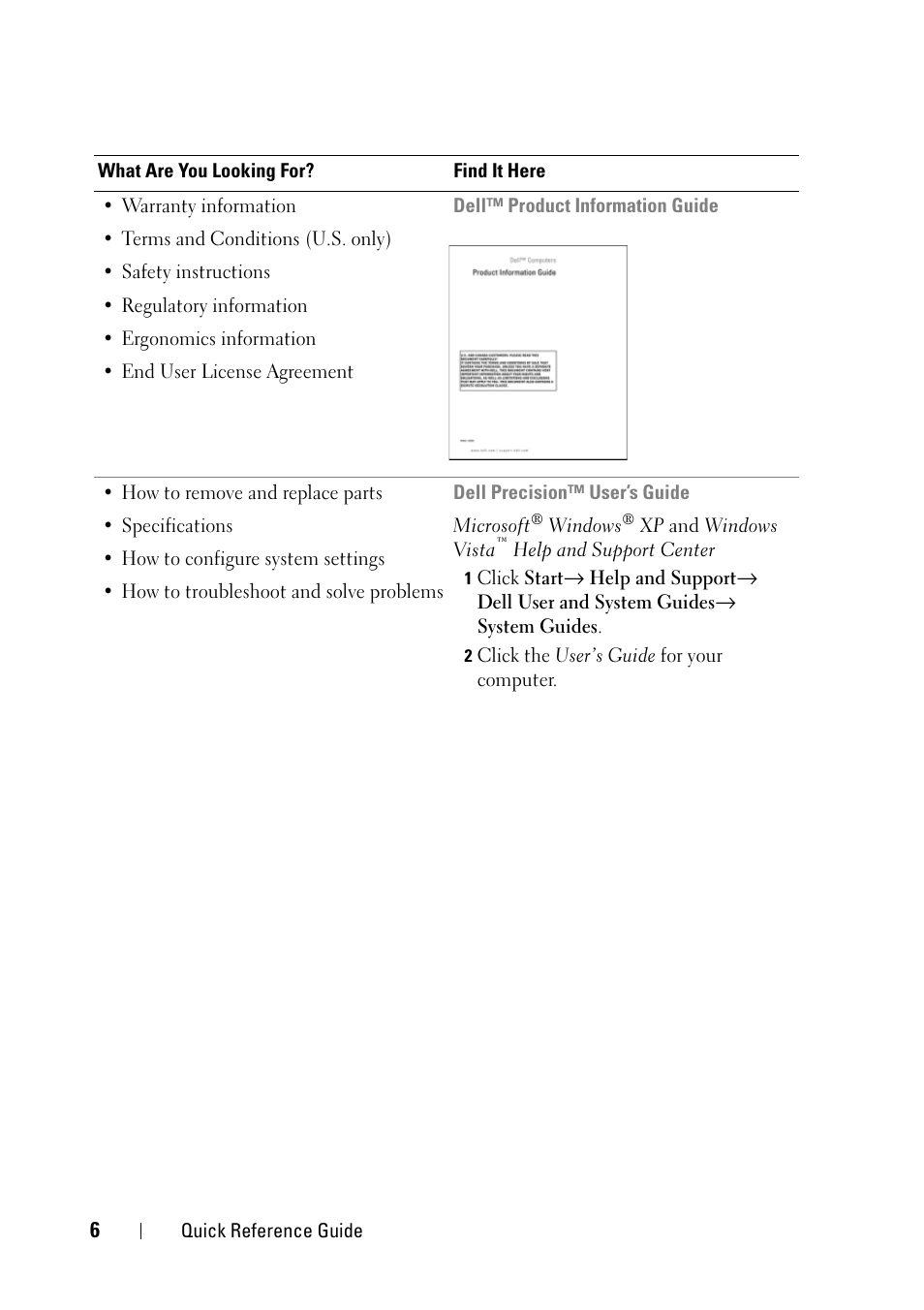 Dell Precision T3400 (Late 2007) User Manual | Page 6 / 276