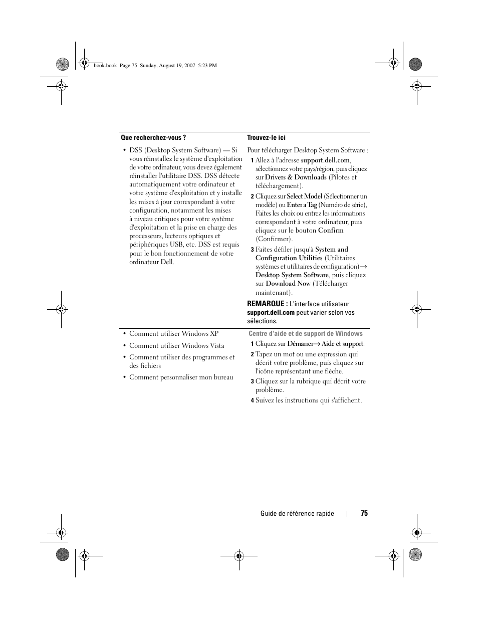 Dell Precision T3400 (Late 2007) User Manual | Page 75 / 276