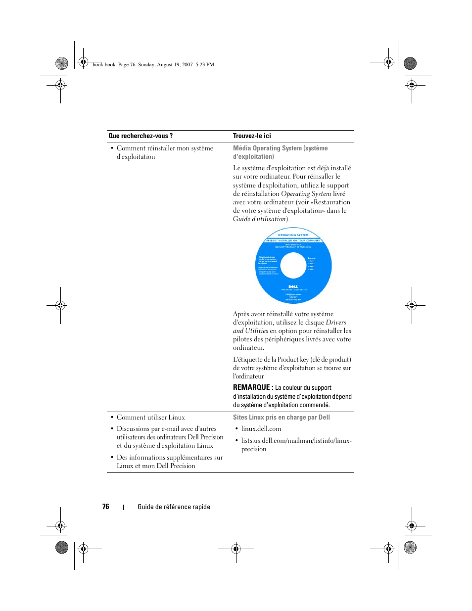Dell Precision T3400 (Late 2007) User Manual | Page 76 / 276