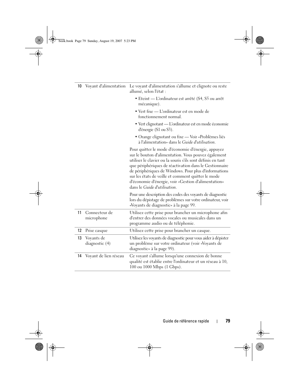 Dell Precision T3400 (Late 2007) User Manual | Page 79 / 276