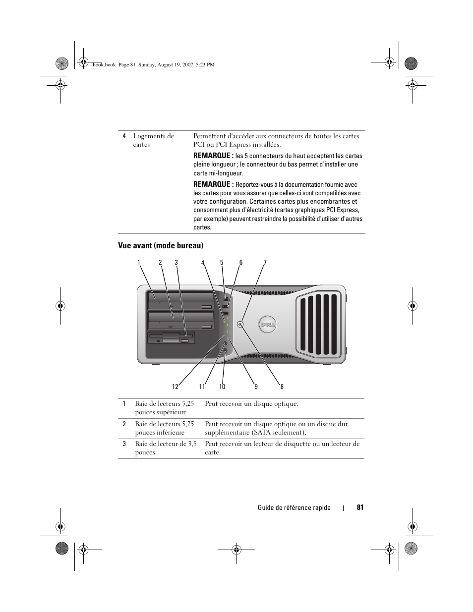 Vue avant (mode bureau) | Dell Precision T3400 (Late 2007) User Manual | Page 81 / 276