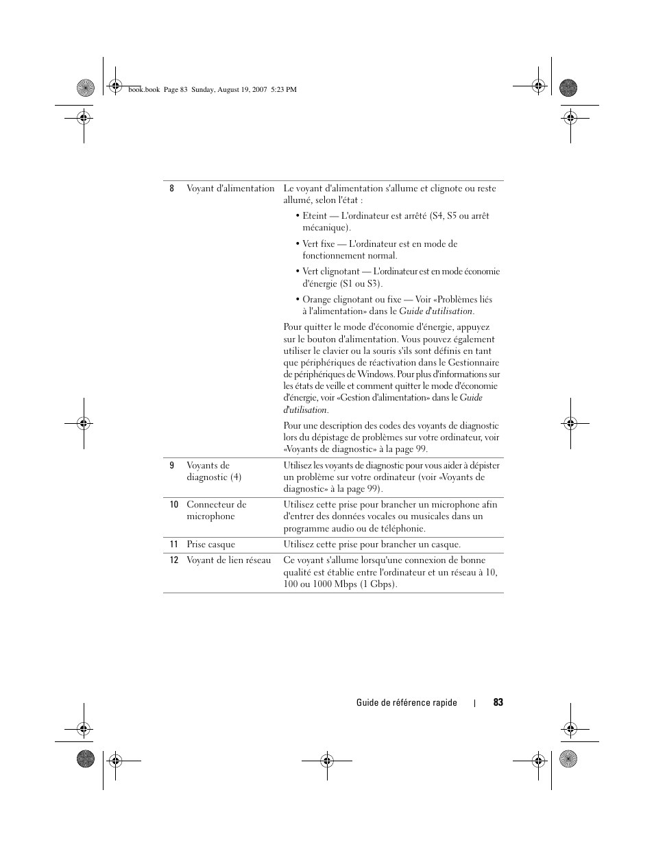 Dell Precision T3400 (Late 2007) User Manual | Page 83 / 276