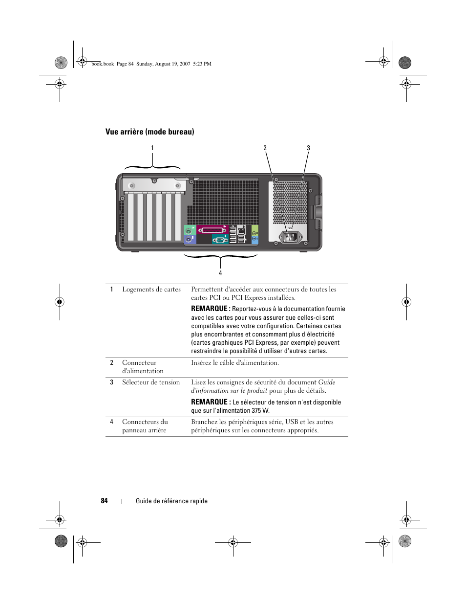 Vue arrière (mode bureau) | Dell Precision T3400 (Late 2007) User Manual | Page 84 / 276