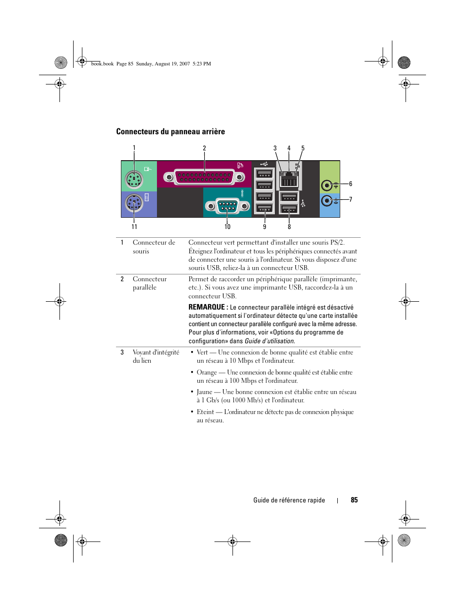 Connecteurs du panneau arrière | Dell Precision T3400 (Late 2007) User Manual | Page 85 / 276