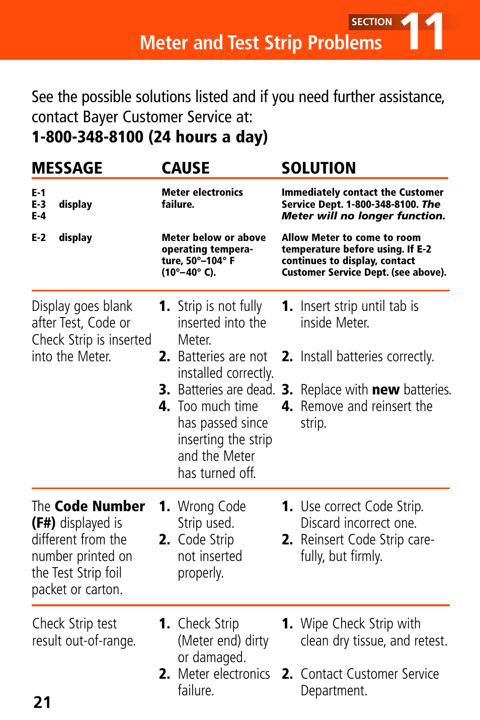 Meter and test strip problems | Bayer HealthCare Ascensia Elite XL User Manual | Page 25 / 36