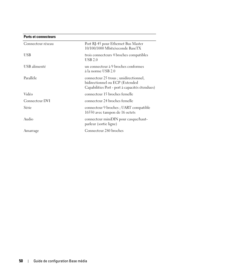 Dell Latitude D430 (Mid 2007) User Manual | Page 52 / 98