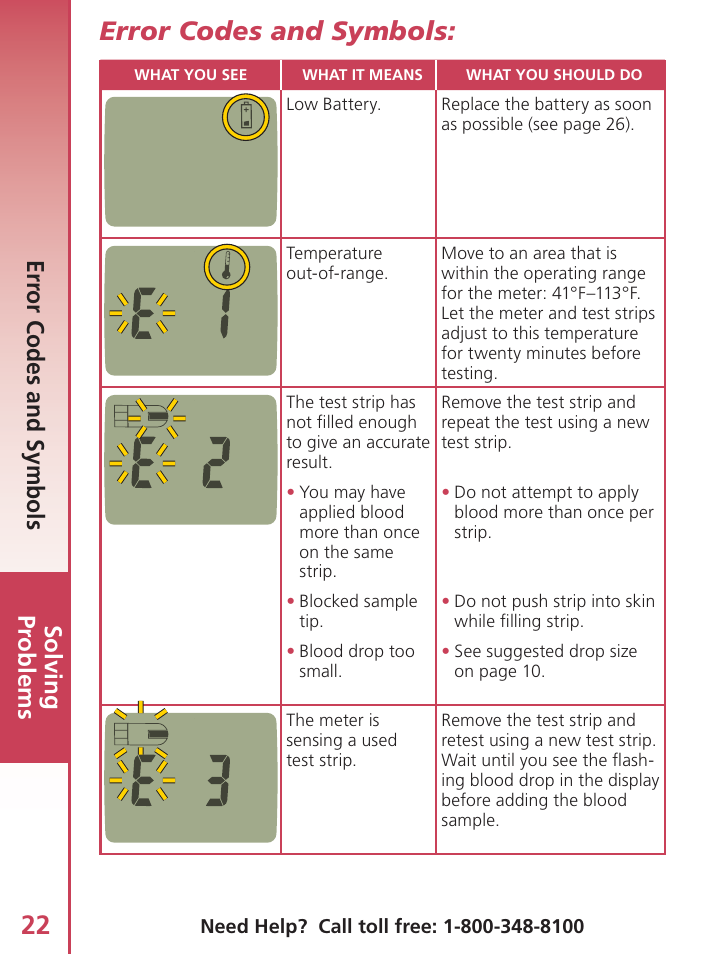 Error codes and symbols, Solving pr oblems, Err or codes and symbols | Bayer Contour-TS User Manual | Page 24 / 35