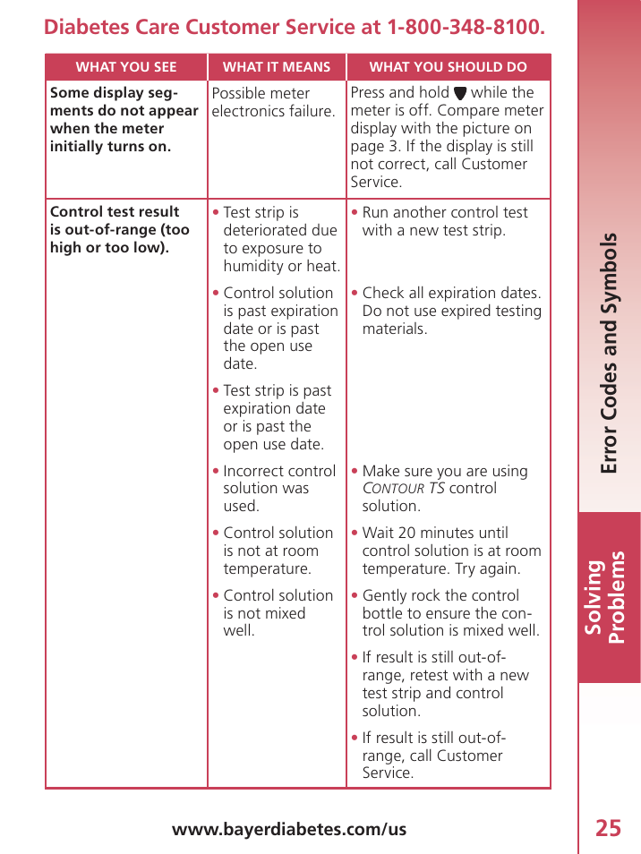 Solving pr oblems, Err or codes and symbols | Bayer Contour-TS User Manual | Page 27 / 35