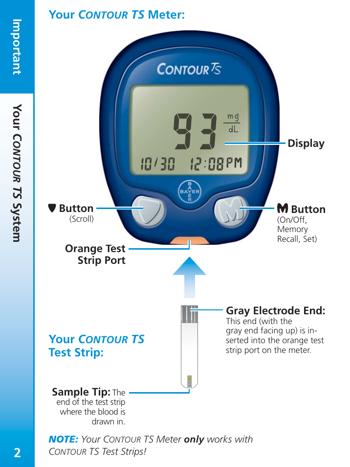 Important yo u r c, Ts system your c, Ts meter | Your c, Ts test strip | Bayer Contour-TS User Manual | Page 4 / 35